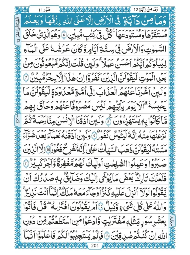Quran  Para 12  Wa Mamin Da abat 
