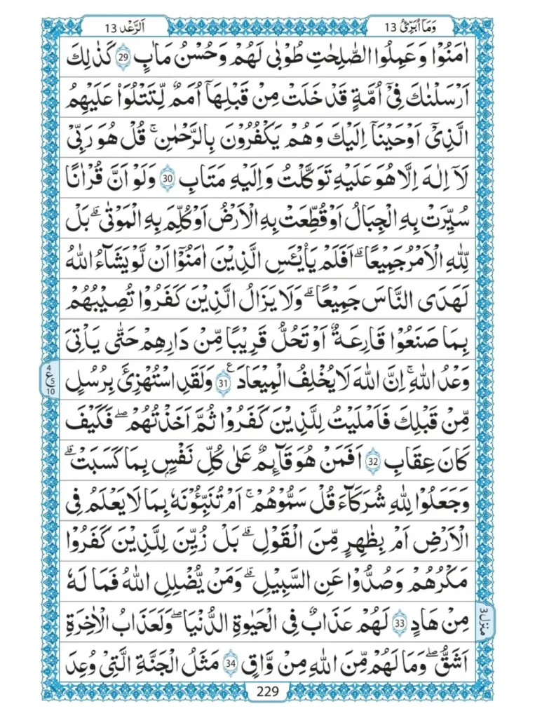 Quran Para 13 Wa ma ubarri u Online PDF