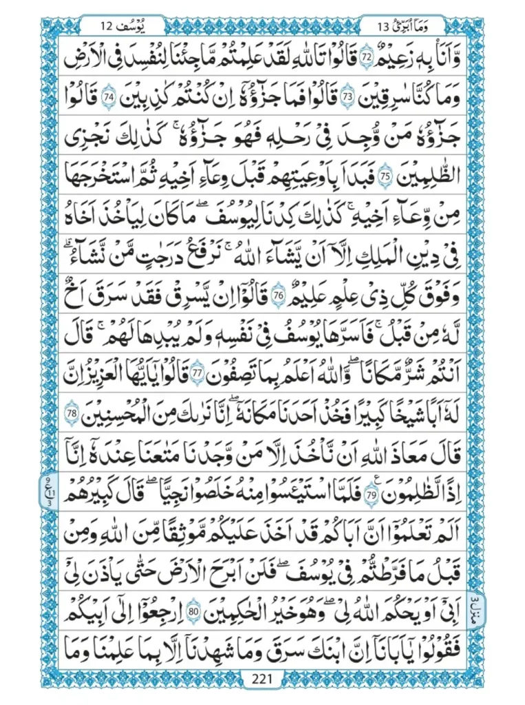 Quran Para 13 Wa ma ubarri u Online PDF