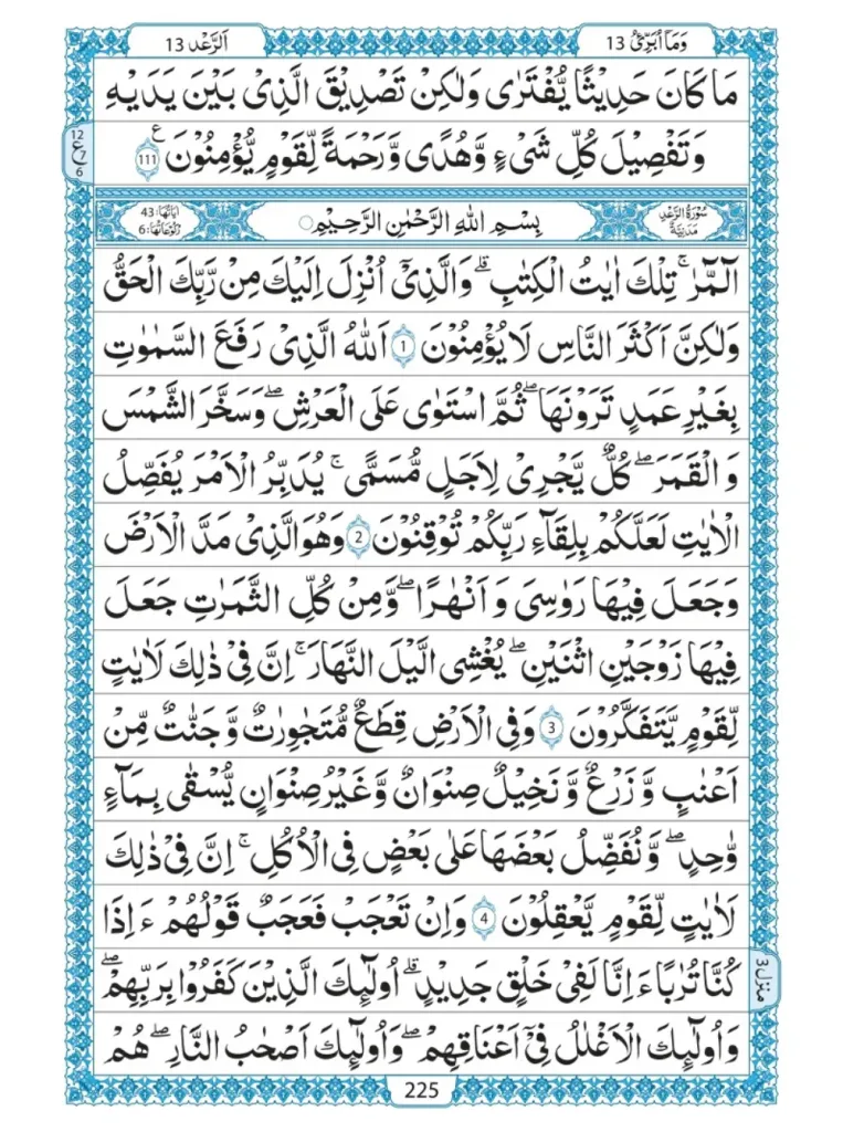 Quran Para 13 Wa ma ubarri u 