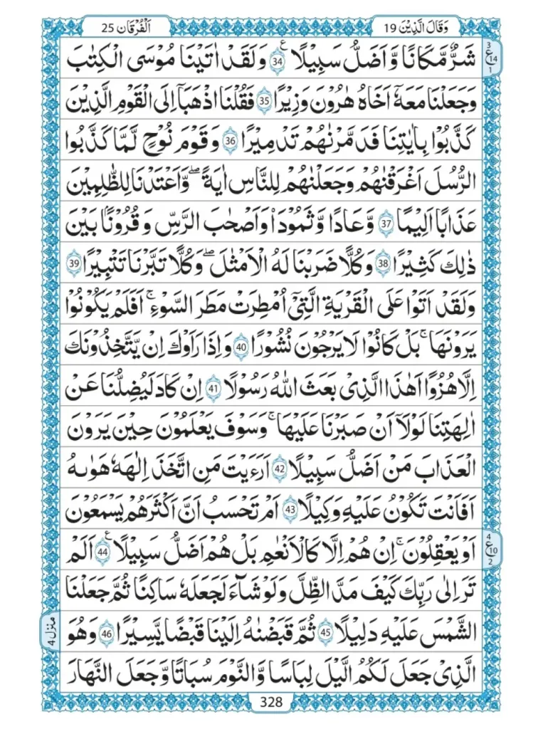 Quran Para 19 Wa Qalallazina