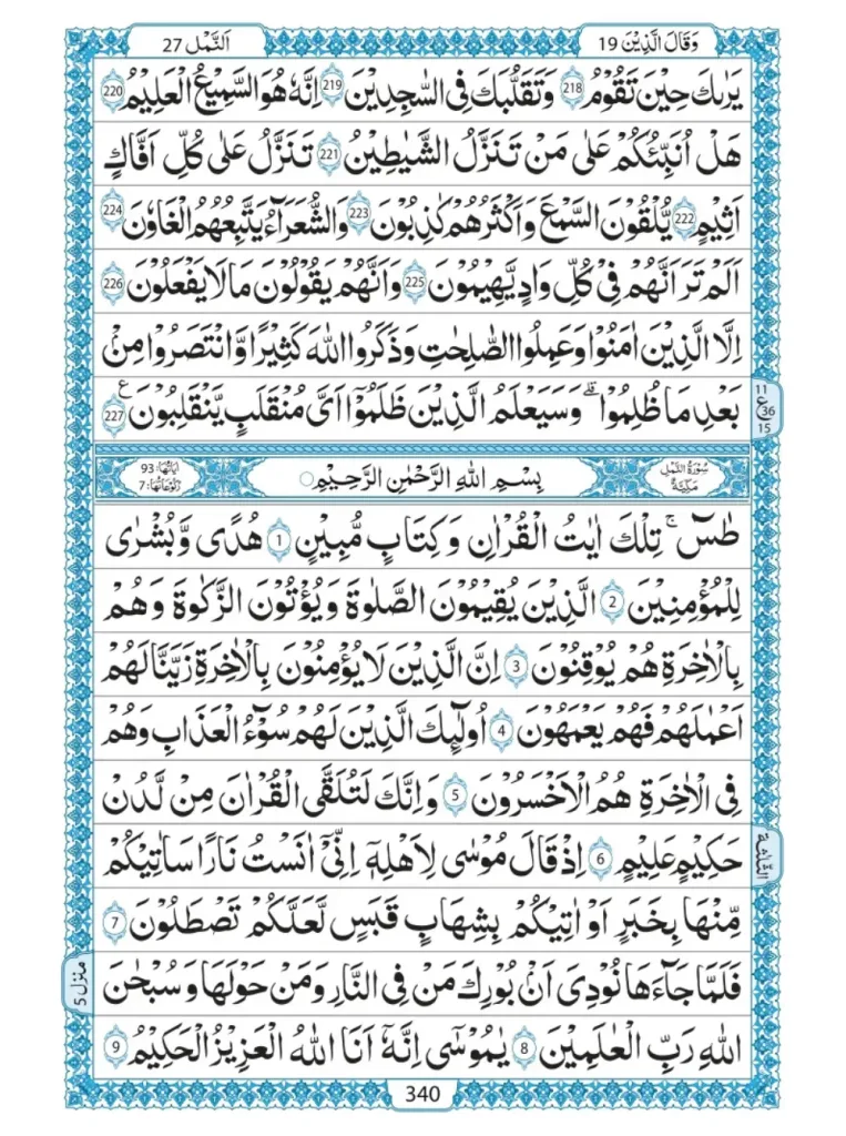 Quran Para 19 Wa Qalallazina 